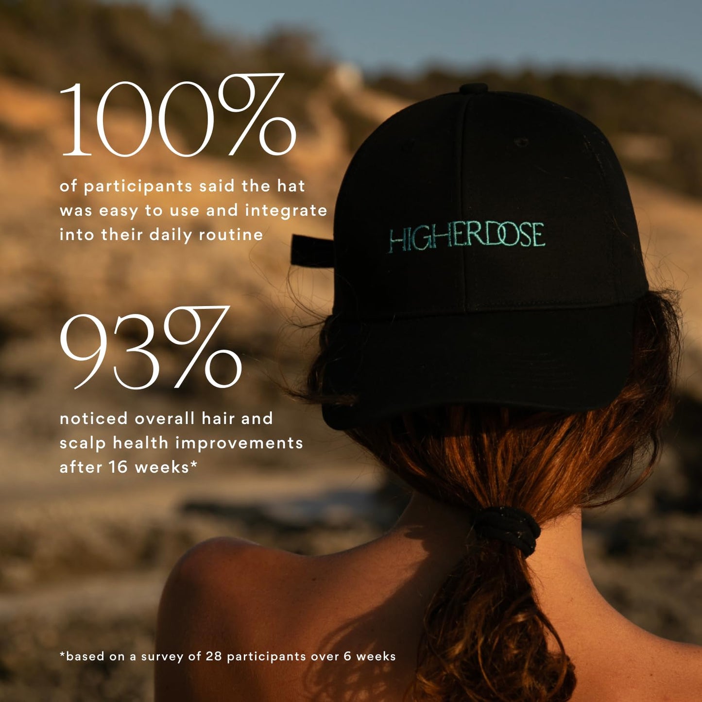 TheCoolVibeShop™ - Hair Regrowth & Therapy Cap
