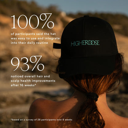 TheCoolVibeShop™ - Hair Regrowth & Therapy Cap