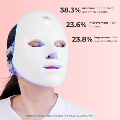 TheCoolVibeShop™ - LED Face Mask