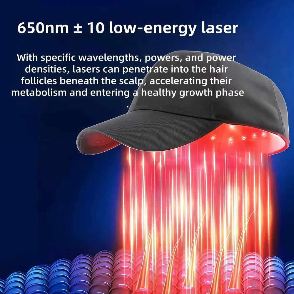 TheCoolVibeShop™ - Hair Regrowth & Therapy Cap