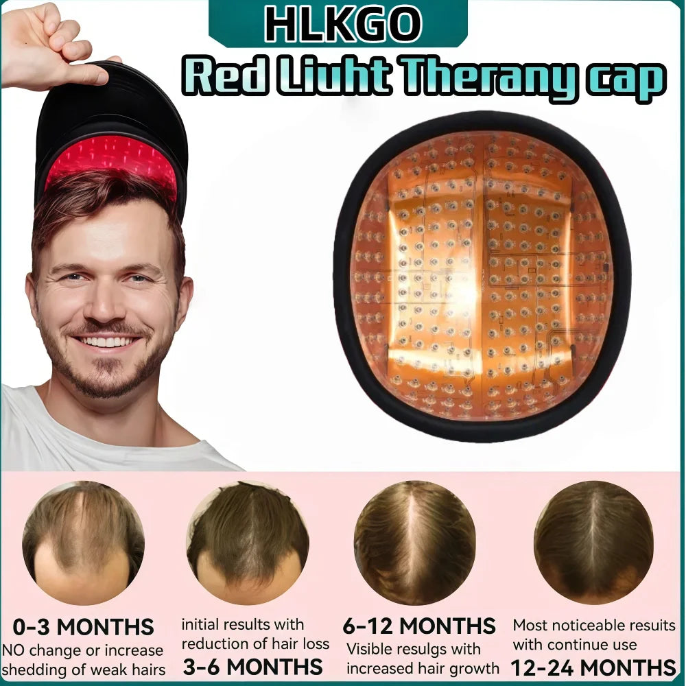 TheCoolVibeShop™ - Hair Regrowth & Therapy Cap